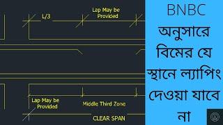 How To Find Out Beam Lapping Zone #BNBC rule for beam lapping zone