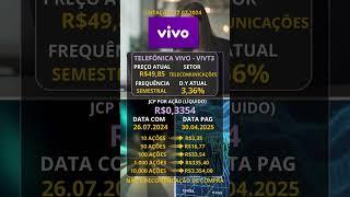 TELEFÔNICA VIVO -VIVT3 Anunciou o pagamento de dividendos #bolsadevalores #dividendos #ações #vivt3