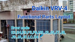 Functional Parts Layout an Daikin VRV-4 air-conditioning (A-series)