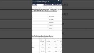 my ibps po 2021 scorecard #ibpspo2021 #ibpspo2022 #ibpsclerk