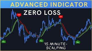 Advanced indicator zero loss : beat tradingview indicator strategy in - 100% : 15 minutes scalping