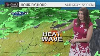 Cleveland area weather forecast: Mid-90 temperatures likely throughout weekend