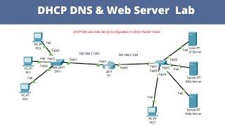 DHCP DNS and Web Server configuration in cisco packet tracer | dhcp server configuration | dhcp lab