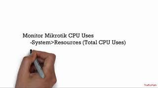 Mikrotik CPU Uses | High CPU Uses | Bangla                              #mikrotik #cpuuses #services