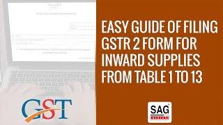 How to File GSTR 2 Form Online