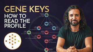 Gene Keys How To