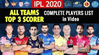 IPL 2020 | All Teams Most Runs Players List | CSK, MI, KKR, RCB, DC, RR, KXIP, SRH IPL 2020 Squad