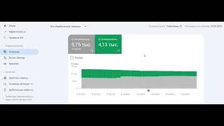 Google Search Console: Вариант страниц с тегом canonical