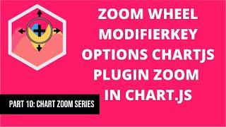 10 Zoom Wheel Modifierkey Options Chartjs Plugin Zoom in Chart.js