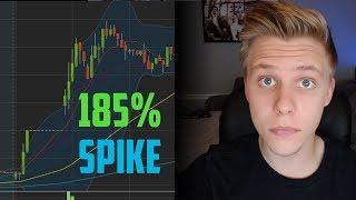 How To Find Penny Stocks Before They Spike | Step By Step