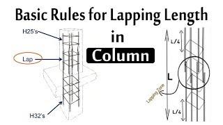 Basic Rules for Lapping length in Column - Lap length in RCC Column