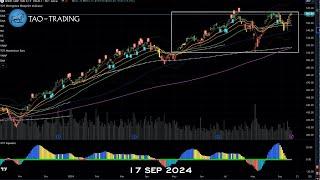 Tao Daily 17 Sep 2024: Retail and Rates - Decoding This Week’s Economic Headliners