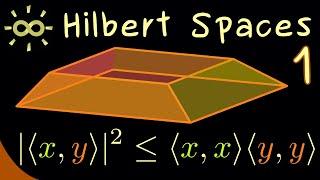 Hilbert Spaces 1 | Introductions and Cauchy-Schwarz Inequality [dark version]