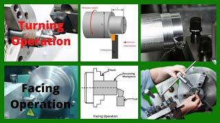 How to do facing & turning by lathe machine||Global Learning House