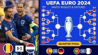 UEFA EURO 2024 Round of 16 FIXTURES & MATCH RESULTS - Match Schedule EURO 2024 Round of 16 fixtures