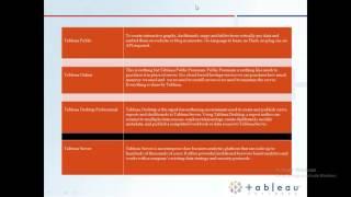 Tableau Online Training DEMO SESSION