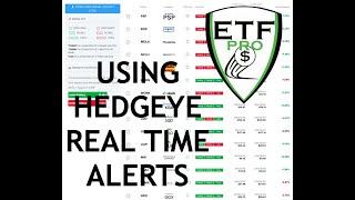 Using Hedgeye Real-Time Alerts