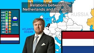 Relations between Netherlands  and the world