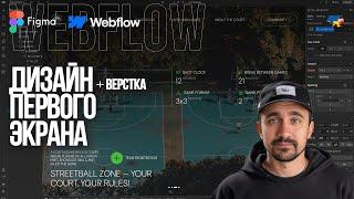 Как быстро оживить дизайн сайта с нуля в Figma и Webflow