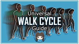 HOW TO ANIMATE WALK CYCLES - 2D & 3D Tutorial + Maya Walkthrough