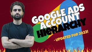 Google Ads Account Hierarchy System (Urdu/Hindi) | How To Structure Google Ads Campaign Effectively