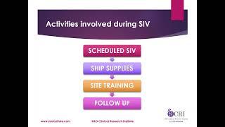 Activities conducted during SIV  Site Initiation Visit