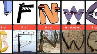 Alphabet Lore vs Nature