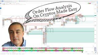 Crypto Order Flow Analysis With Orderflows Trader On GoCharting