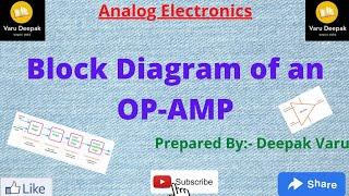 Block Diagram of OP-AMP || Operational Amplifier || OP-AMP BY. Deepak Varu