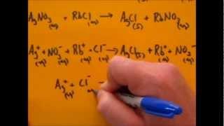 Simplified Writing of Net Ionic, Ionic and Molecular Equation Level 1 (Given Names)