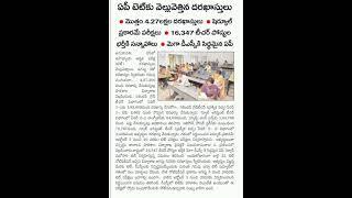 ap dsc latest news today / ap tet latest news today