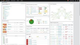 SolarWinds NPM: Ihre komplette Netzwerküberwachungslösung