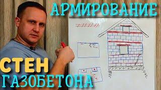 АРМИРОВАНИЕ ГАЗОБЕТОНА / КАК И ЗАЧЕМ АРМИРОВАТЬ СТЕНЫ ГАЗОБЕТОНА / армирование стен из газобетона