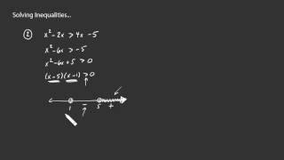 Solving Inequalities