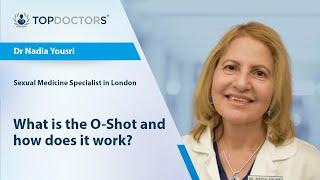 What is the O-Shot and how does it work? - Online interview