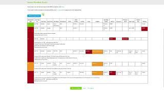 Import Standard Assets