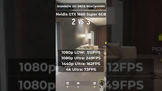 Rainbow Six Siege Benchmarks - GTX 1660 Super 6GB Nvidia