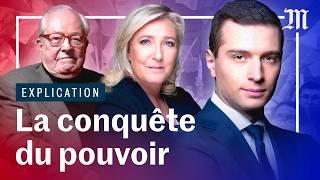 Législatives : de Le Pen à Bardella, la recette du RN pour gagner