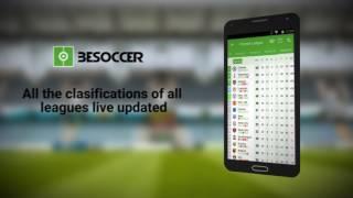 Besoccer Football Live Score APP Spot 02