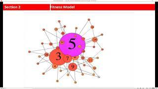 Network Science - Network Evolution