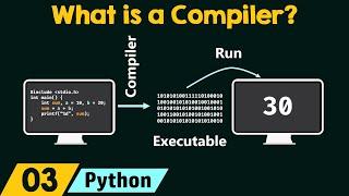 What is a Compiler?