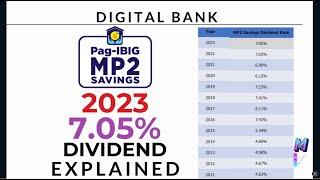 PagIbig MP2 2023 Dividend 7.05% I Explaned I Honest Review