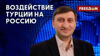  Возвращение командиров "Азова" – это пощечина Эрдогана Путину. Разбор Кулика