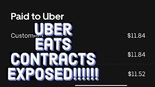 Uber Eats and Gig Apps Contracts Exposed!!!! Every Driver Needs to See this!!!!