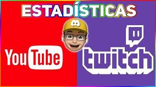 Contador De Seguidores Youtube / Twitch