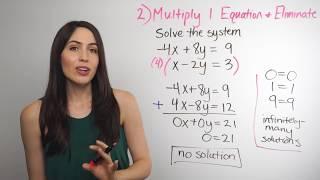 Solving Systems of Equations... Elimination Method (NancyPi)
