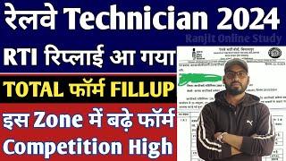 RRB Technician 2024 Total Form Fillup | रेलवे Technician में Total कितने फॉर्म भरे गए,Tech RTI Reply