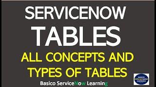 Tutorial- Create Table in ServiceNow, Types of ServiceNow Tables and ServiceNow Table Schema