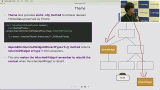 FlutterNinjas | Maximizing the Power of the Widget Tree - Tsuyoshi Chujo