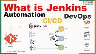 Jenkins Explained: A Comprehensive Guide to Understanding Jenkins